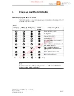 Preview for 11 page of Siemens CP 443-5 Basic Manual