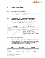 Preview for 13 page of Siemens CP 443-5 Basic Manual