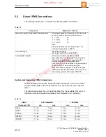 Preview for 14 page of Siemens CP 443-5 Basic Manual