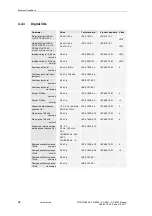 Preview for 82 page of Siemens CP-8000 User Manual