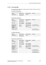 Preview for 125 page of Siemens CP-8000 User Manual