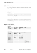 Preview for 136 page of Siemens CP-8000 User Manual