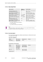 Preview for 138 page of Siemens CP-8000 User Manual