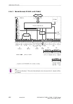 Preview for 206 page of Siemens CP-8000 User Manual