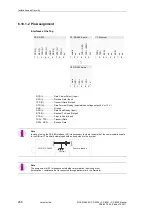 Preview for 208 page of Siemens CP-8000 User Manual