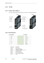 Preview for 210 page of Siemens CP-8000 User Manual