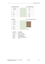 Preview for 211 page of Siemens CP-8000 User Manual