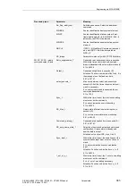 Preview for 385 page of Siemens CP-8000 User Manual