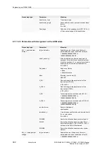 Preview for 392 page of Siemens CP-8000 User Manual