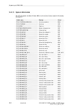 Preview for 432 page of Siemens CP-8000 User Manual