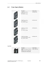 Preview for 527 page of Siemens CP-8000 User Manual