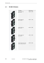 Preview for 528 page of Siemens CP-8000 User Manual