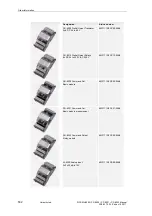 Preview for 532 page of Siemens CP-8000 User Manual