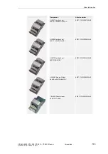 Preview for 533 page of Siemens CP-8000 User Manual