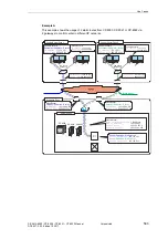 Preview for 593 page of Siemens CP-8000 User Manual