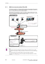 Preview for 600 page of Siemens CP-8000 User Manual