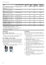 Предварительный просмотр 38 страницы Siemens CP465AG 0 Series User Manual And Installation Instructions