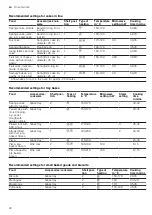 Предварительный просмотр 40 страницы Siemens CP465AG 0 Series User Manual And Installation Instructions