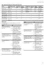 Предварительный просмотр 41 страницы Siemens CP465AG 0 Series User Manual And Installation Instructions