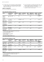 Предварительный просмотр 44 страницы Siemens CP465AG 0 Series User Manual And Installation Instructions