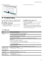 Preview for 31 page of Siemens CP465AG.0. User Manual And Installation Instructions