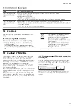 Preview for 33 page of Siemens CP465AG.0. User Manual And Installation Instructions