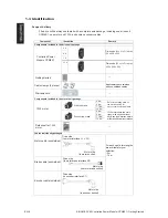 Preview for 7 page of Siemens CPM60.1 Getting Started Manual