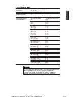 Preview for 10 page of Siemens CPM60.1 Getting Started Manual