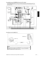 Preview for 14 page of Siemens CPM60.1 Getting Started Manual