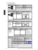 Preview for 17 page of Siemens CPM60.1 Getting Started Manual