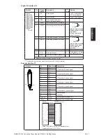 Preview for 18 page of Siemens CPM60.1 Getting Started Manual