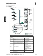 Preview for 20 page of Siemens CPM60.1 Getting Started Manual