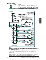 Preview for 21 page of Siemens CPM60.1 Getting Started Manual