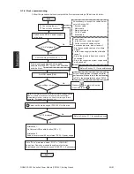 Preview for 24 page of Siemens CPM60.1 Getting Started Manual