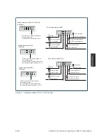 Preview for 29 page of Siemens CPM60.1 Getting Started Manual