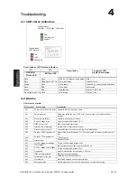 Preview for 30 page of Siemens CPM60.1 Getting Started Manual