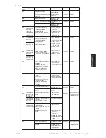 Preview for 31 page of Siemens CPM60.1 Getting Started Manual