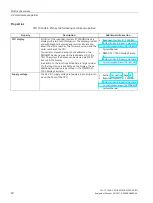 Предварительный просмотр 13 страницы Siemens CPU 1518HF-4 PN Equipment Manual