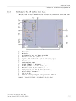 Предварительный просмотр 20 страницы Siemens CPU 1518HF-4 PN Equipment Manual