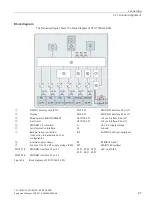 Предварительный просмотр 28 страницы Siemens CPU 1518HF-4 PN Equipment Manual