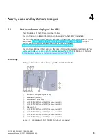 Предварительный просмотр 29 страницы Siemens CPU 1518HF-4 PN Equipment Manual