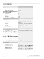 Предварительный просмотр 41 страницы Siemens CPU 1518HF-4 PN Equipment Manual