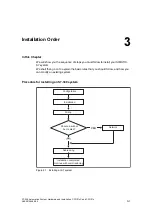 Предварительный просмотр 21 страницы Siemens CPU 312 Hardware And Installation Manual