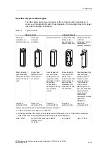 Предварительный просмотр 39 страницы Siemens CPU 312 Hardware And Installation Manual