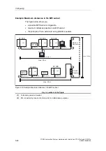 Предварительный просмотр 70 страницы Siemens CPU 312 Hardware And Installation Manual