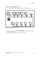 Предварительный просмотр 71 страницы Siemens CPU 312 Hardware And Installation Manual