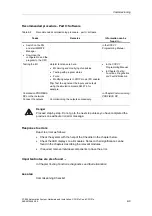 Предварительный просмотр 115 страницы Siemens CPU 312 Hardware And Installation Manual