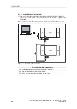 Предварительный просмотр 120 страницы Siemens CPU 312 Hardware And Installation Manual