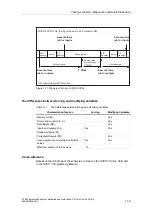 Предварительный просмотр 159 страницы Siemens CPU 312 Hardware And Installation Manual