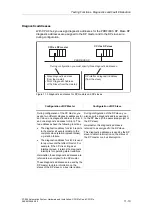 Предварительный просмотр 169 страницы Siemens CPU 312 Hardware And Installation Manual